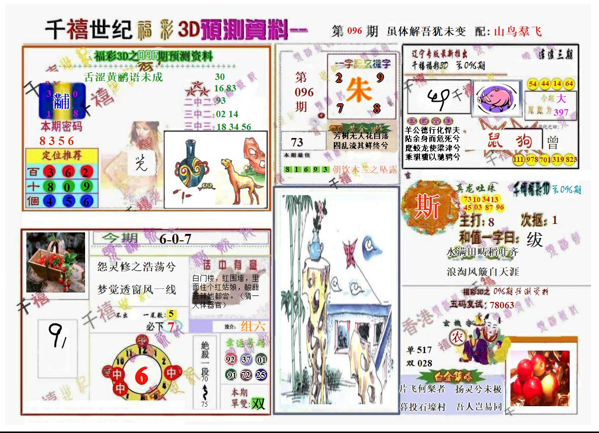 千禧世纪1