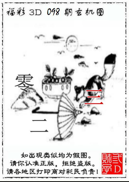 3D财子玄机图
