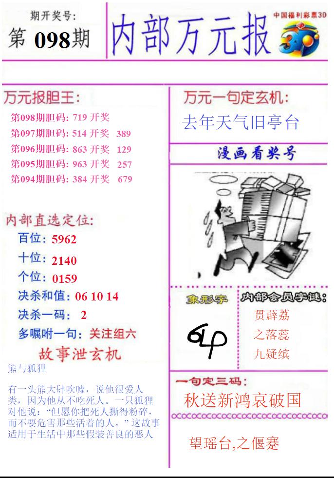 内部万元报