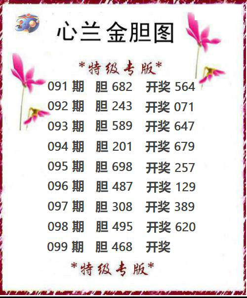 心兰金胆图