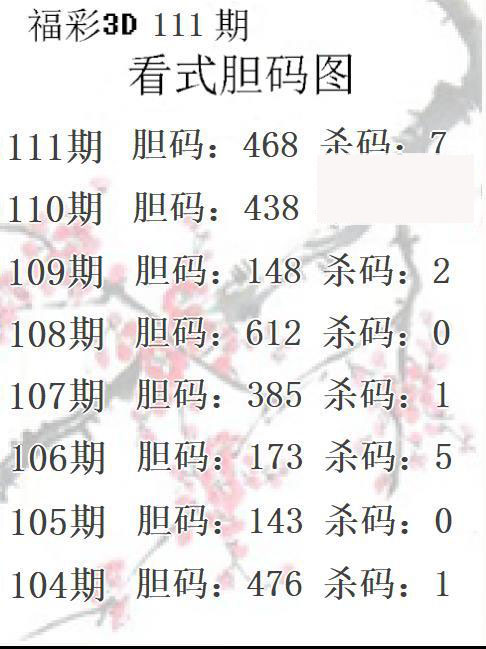 看式胆码图