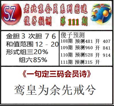 傻子预测图