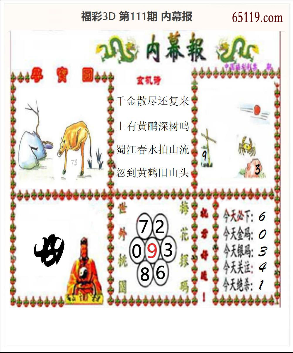 内幕报