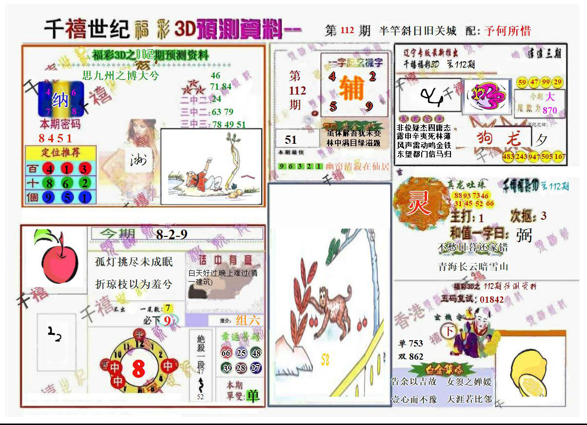 千禧世纪1