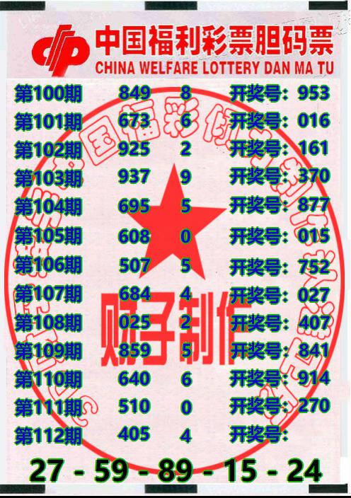 3D财子胆码票