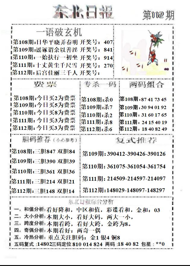 东北日报