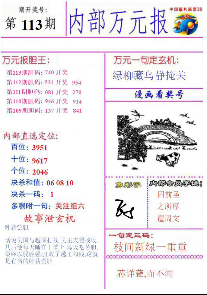 内部万元报