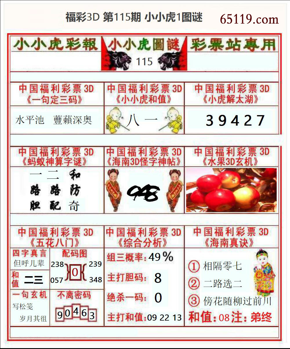 福彩3D小小虎1
