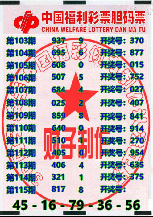 3D财子胆码票
