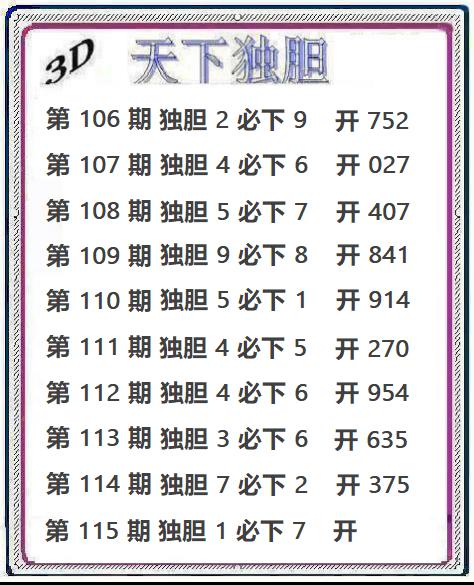 天下独胆
