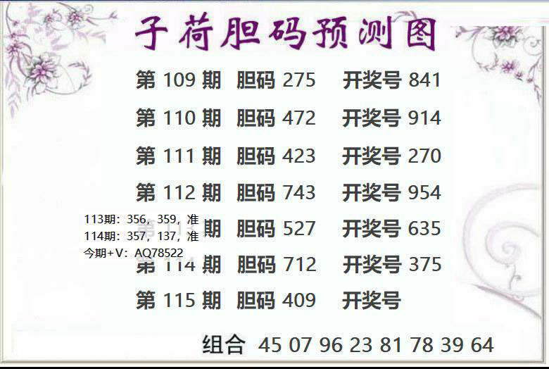 3D子荷图