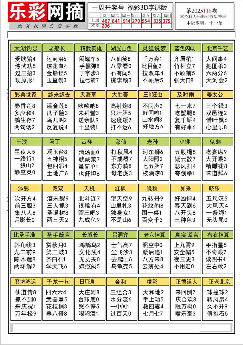 乐彩网摘1