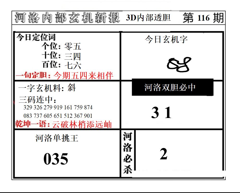 河洛内部玄机新报