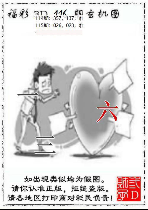3D财子玄机图