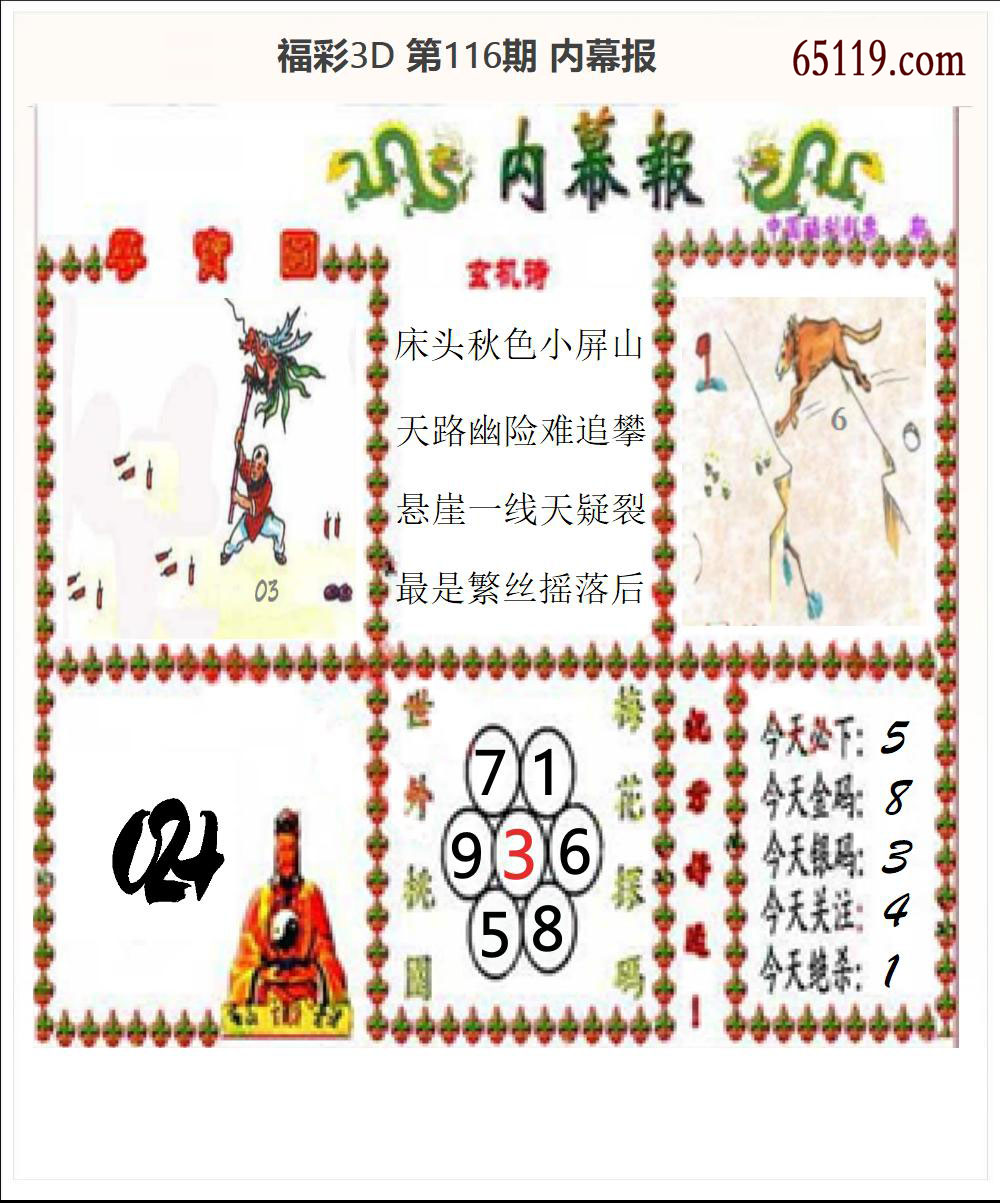 内幕报
