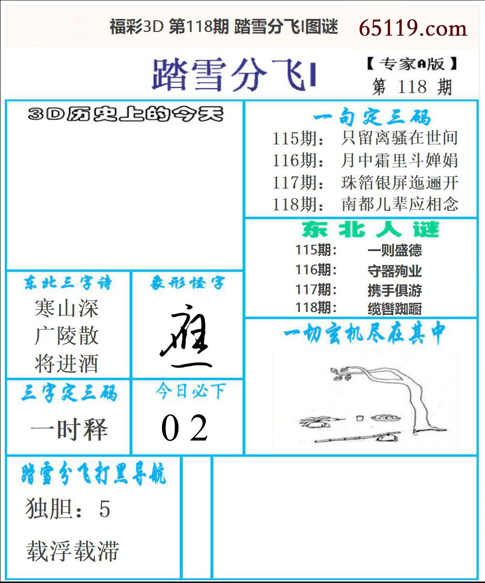 东北彩报1