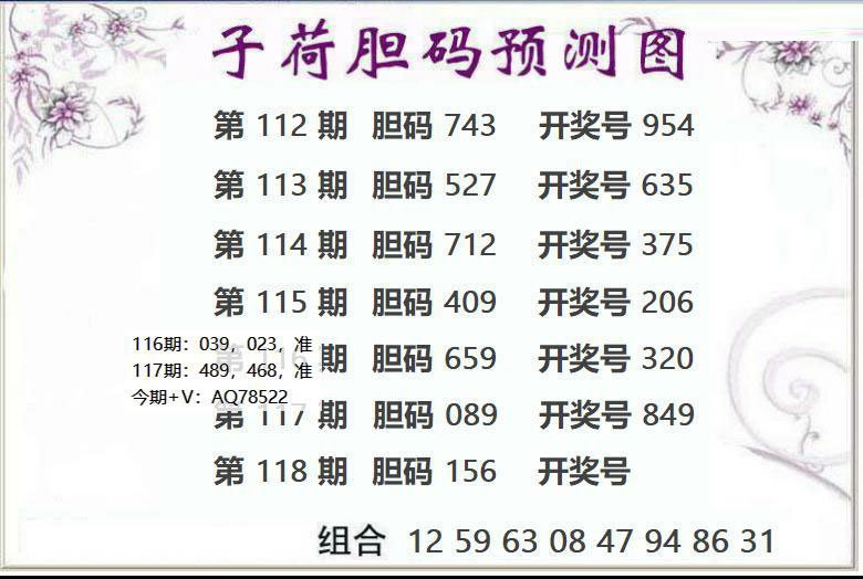 3D子荷图