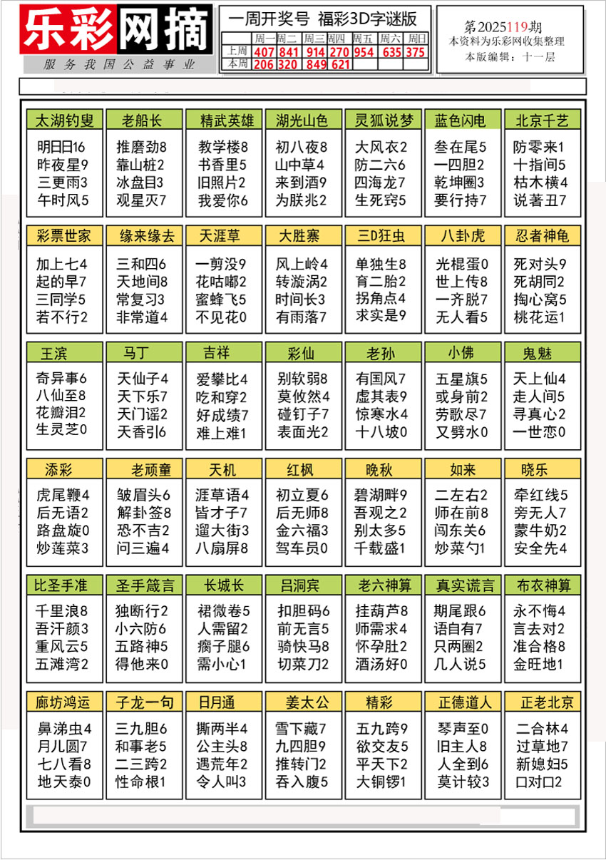 乐彩网摘1