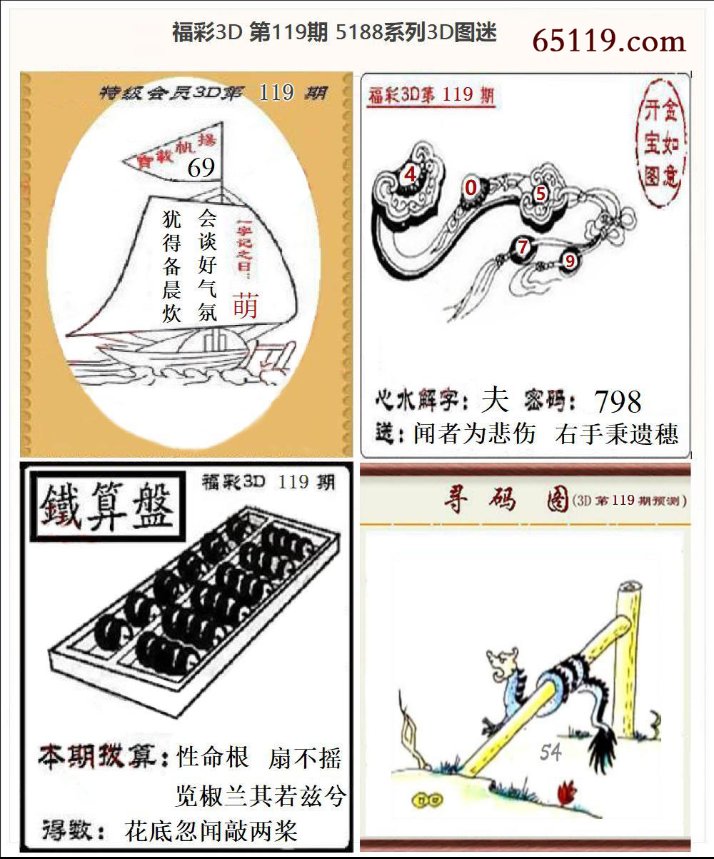 5188系列3D图迷