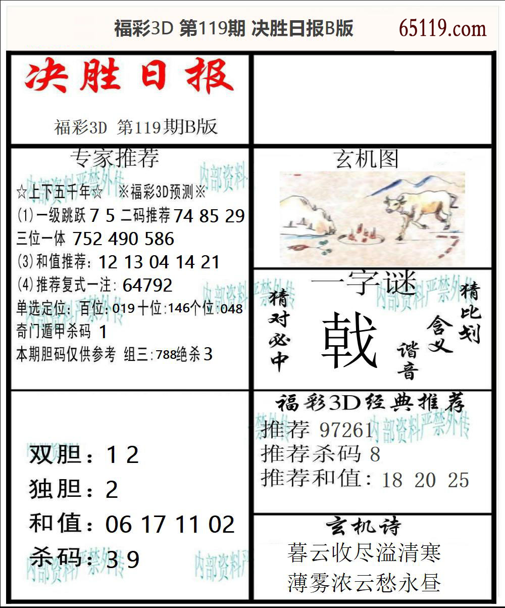 福彩3D决胜日报B版