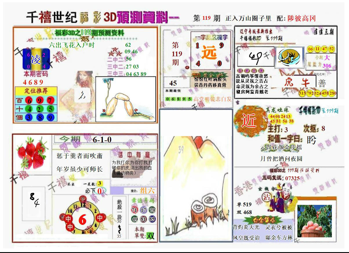 千禧世纪1