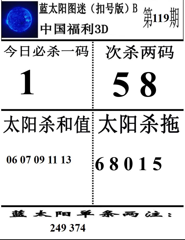 蓝太阳2