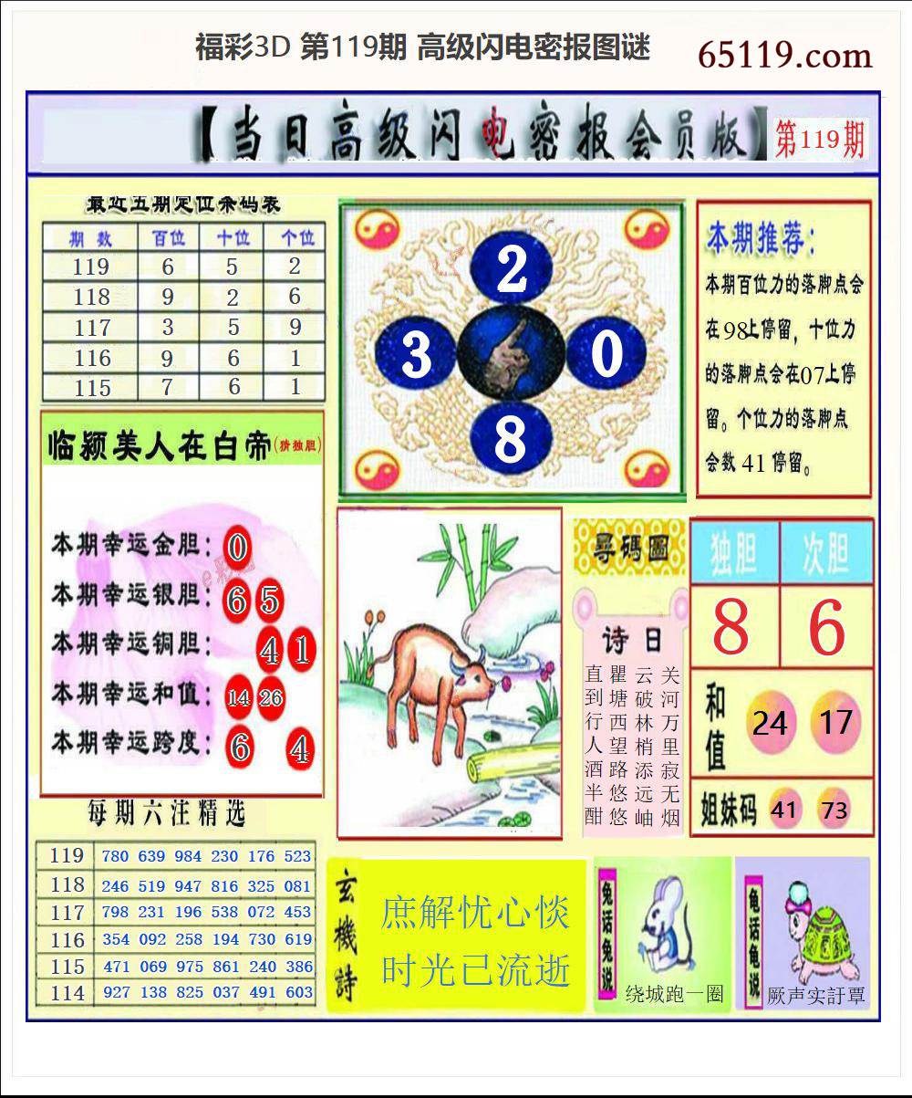 高级闪电密报