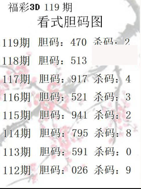 看式胆码图