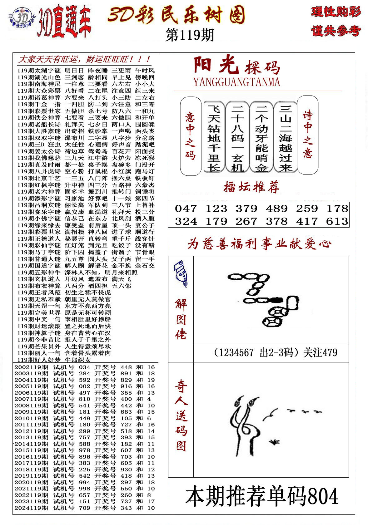 3D彩民乐树图