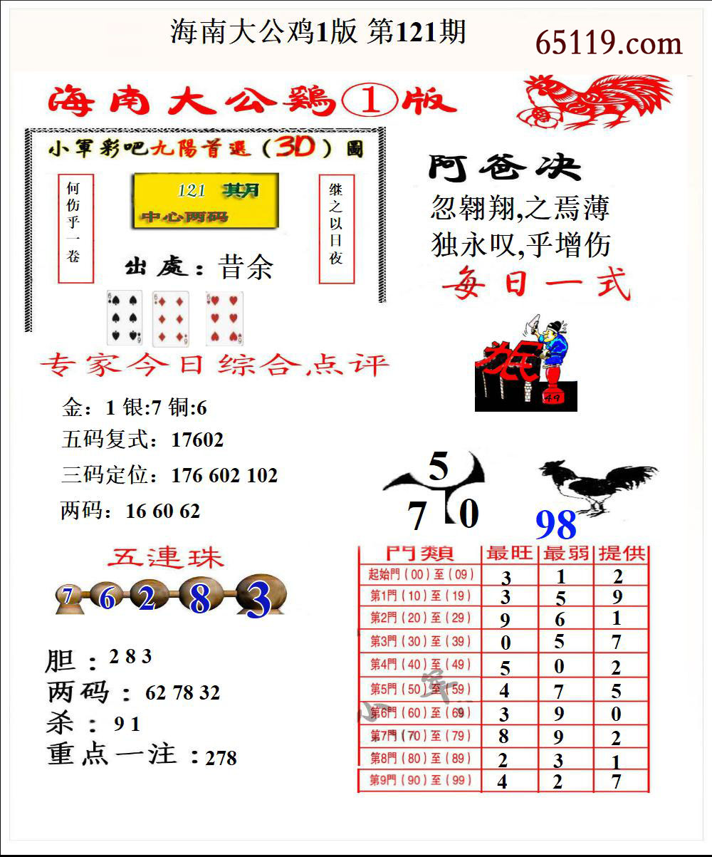海南大公鸡1版