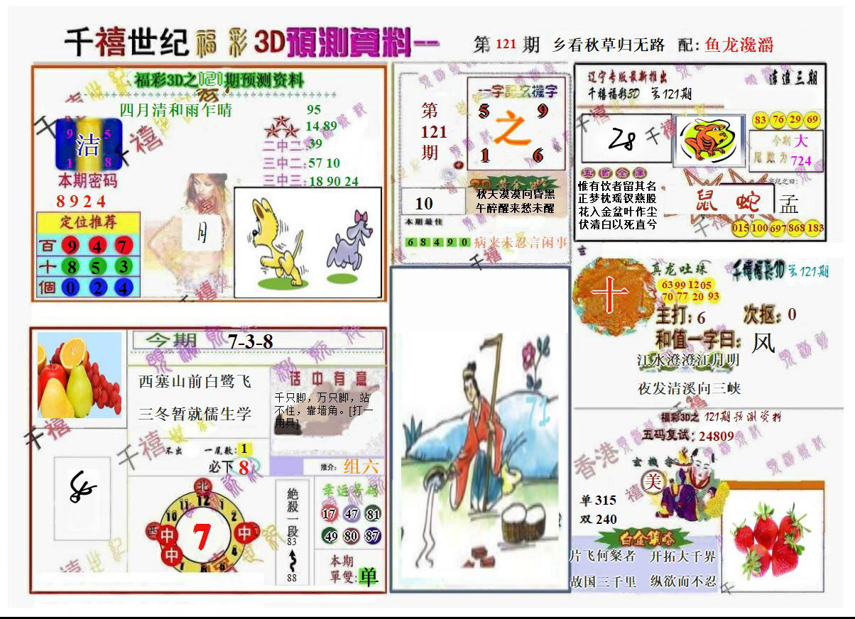 千禧世纪1