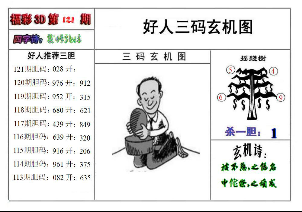 好人玄机图