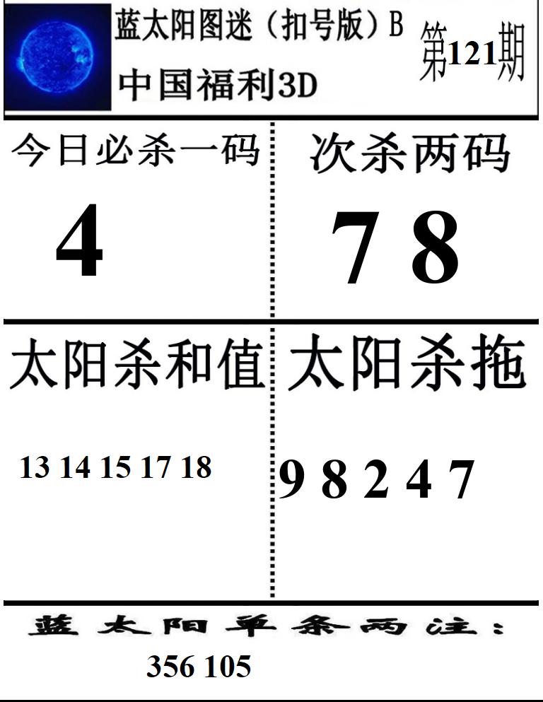 蓝太阳2