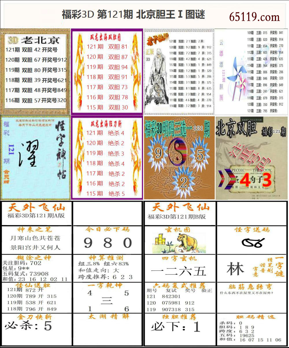 北京胆王Ⅰ