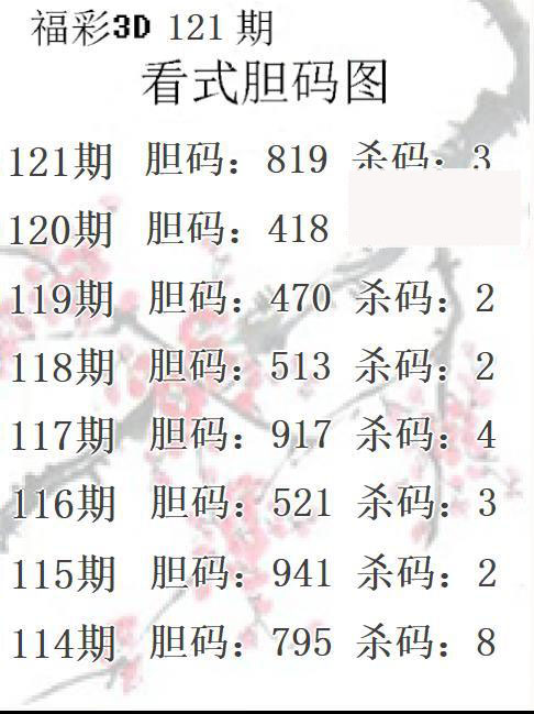 看式胆码图