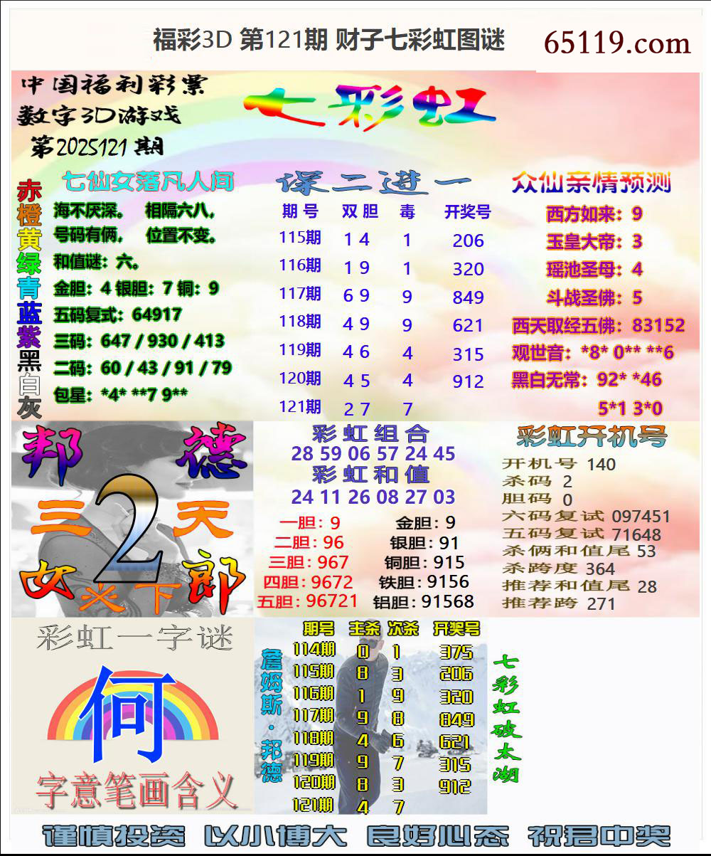 3D财子七彩虹