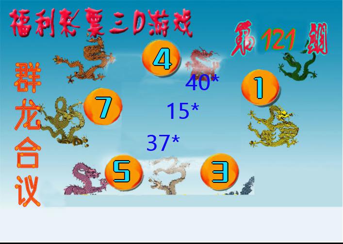3D财子群龙合议图