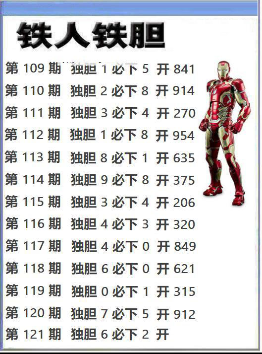 铁人铁胆
