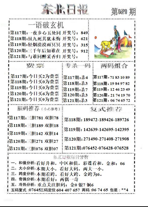 东北日报