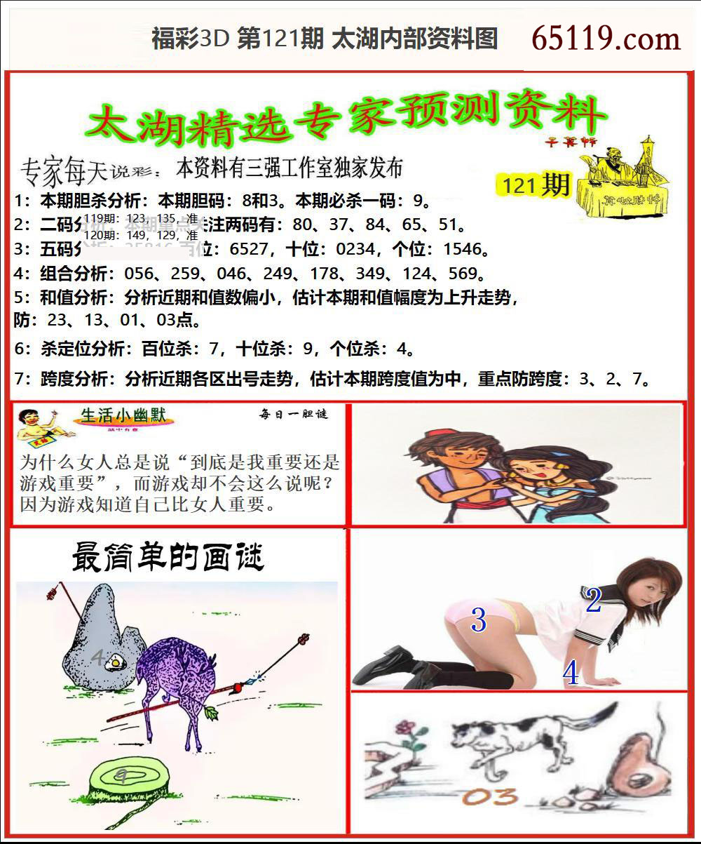 太湖内部资料