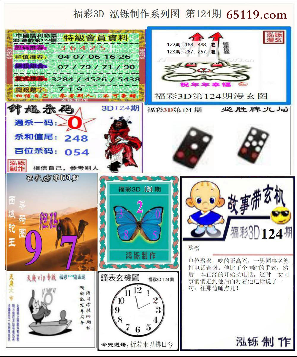 福彩3D泓铄系列图