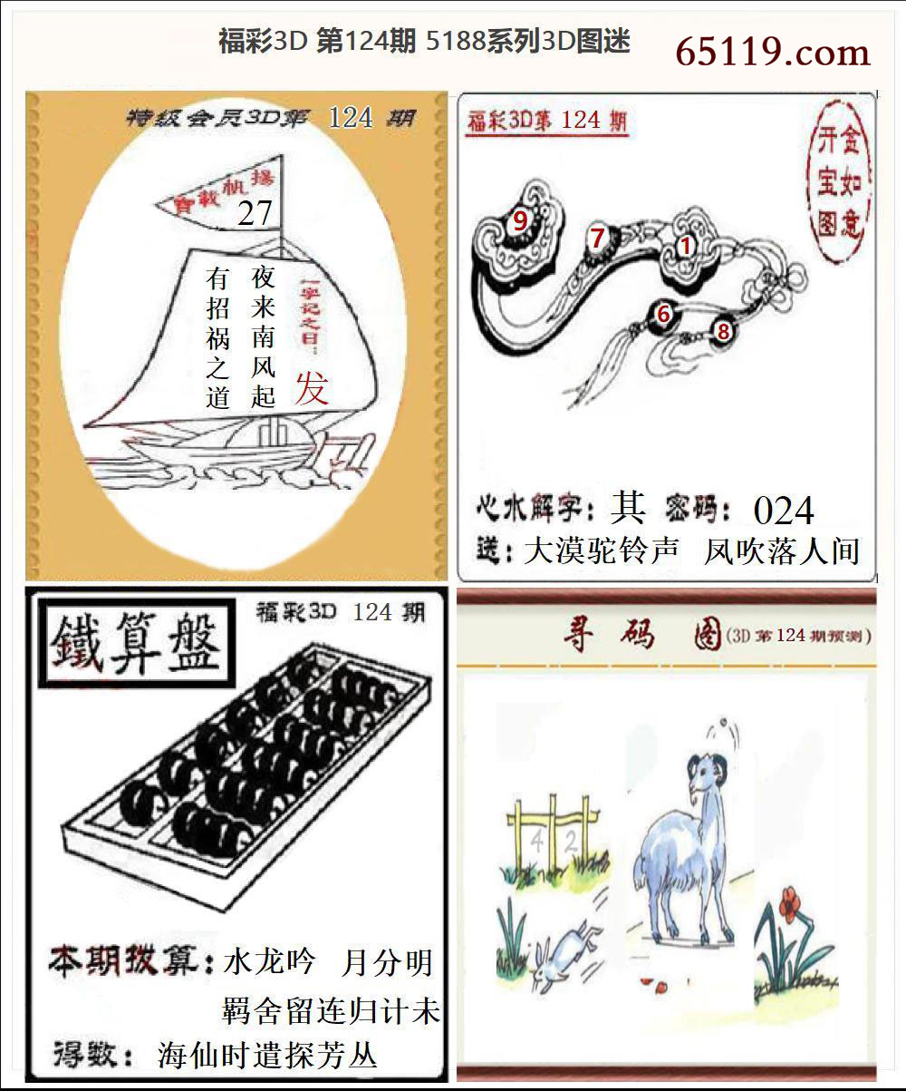 5188系列3D图迷
