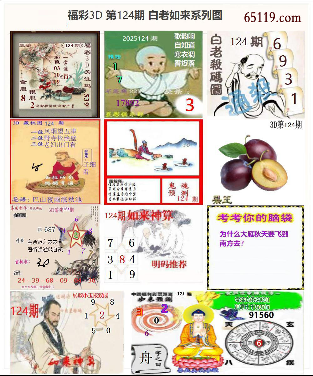 白老如来3D系列图