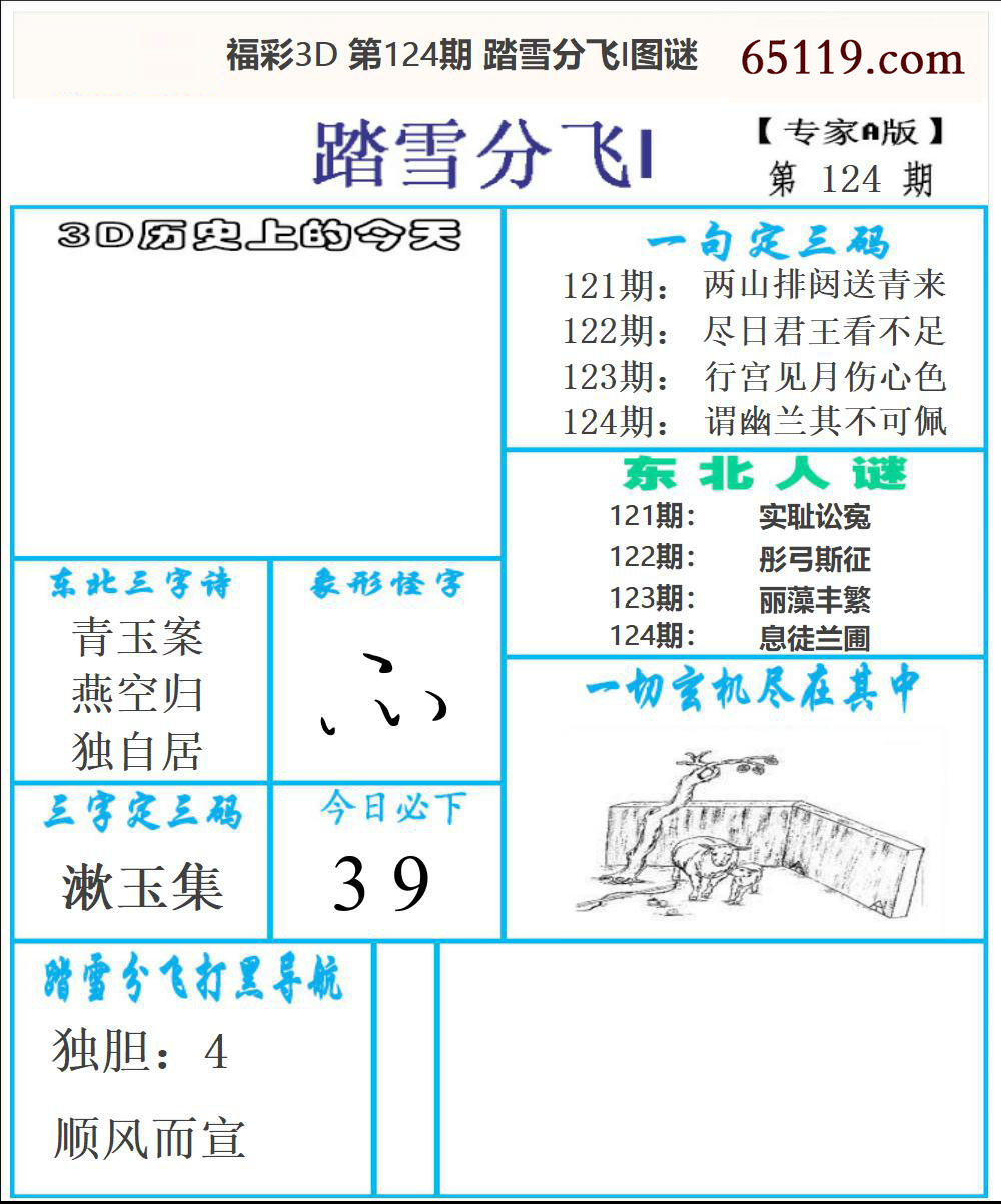 东北彩报1