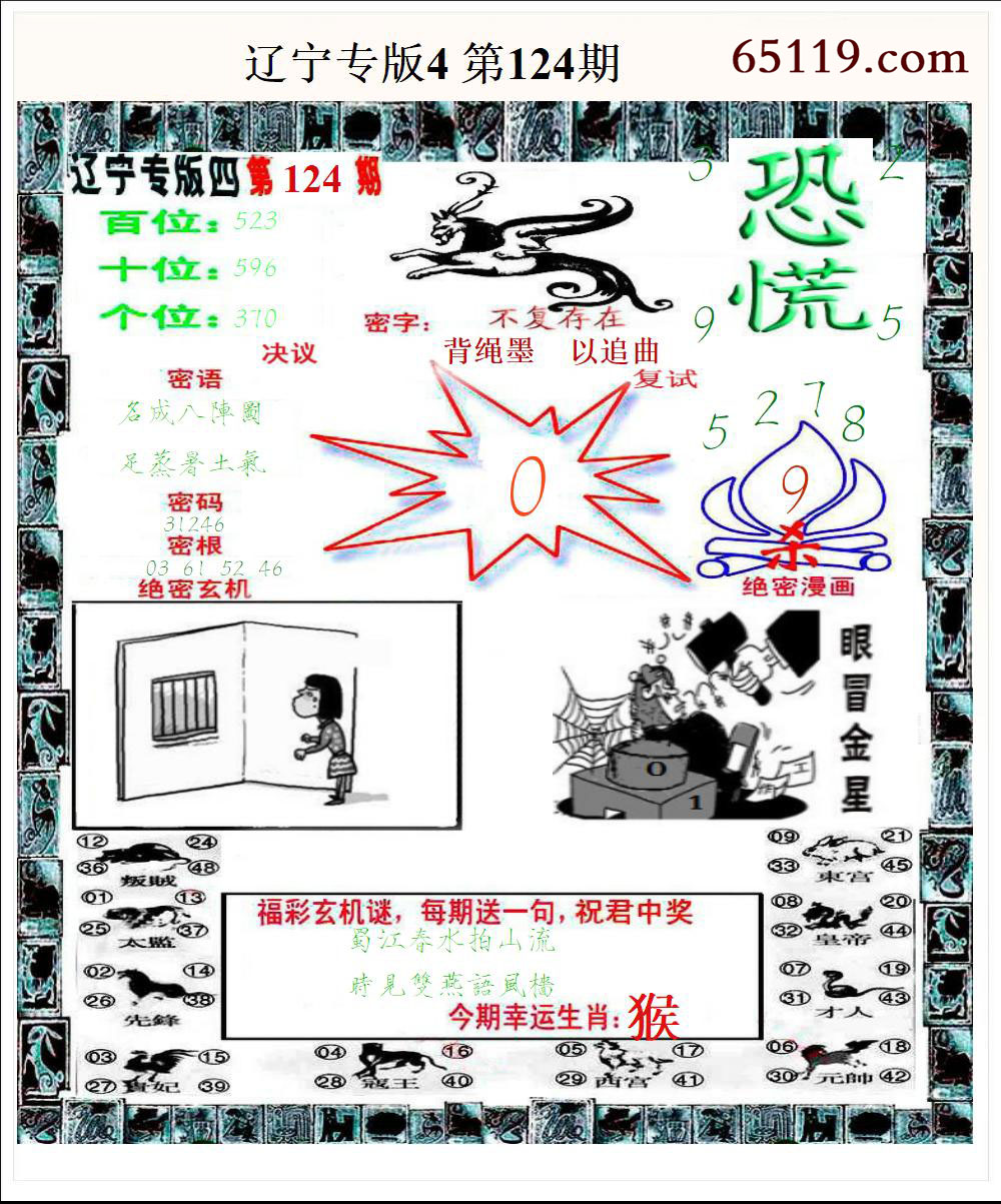 辽宁专版4