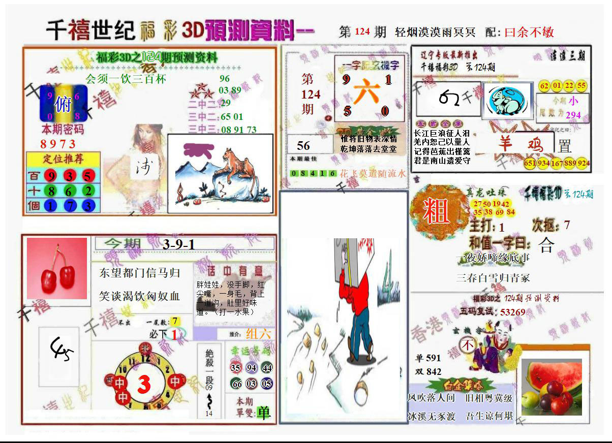 千禧世纪1