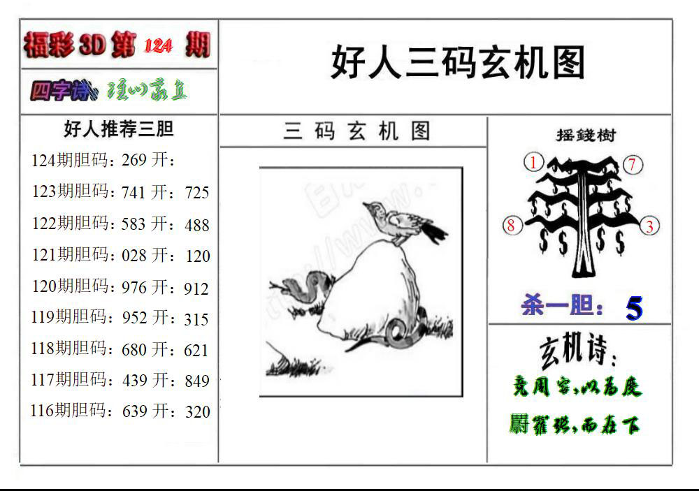 好人玄机图