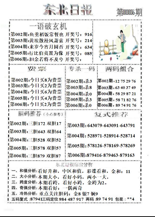 东北日报