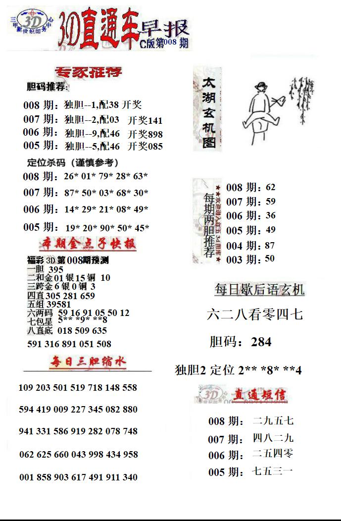 3D直通车早报C版