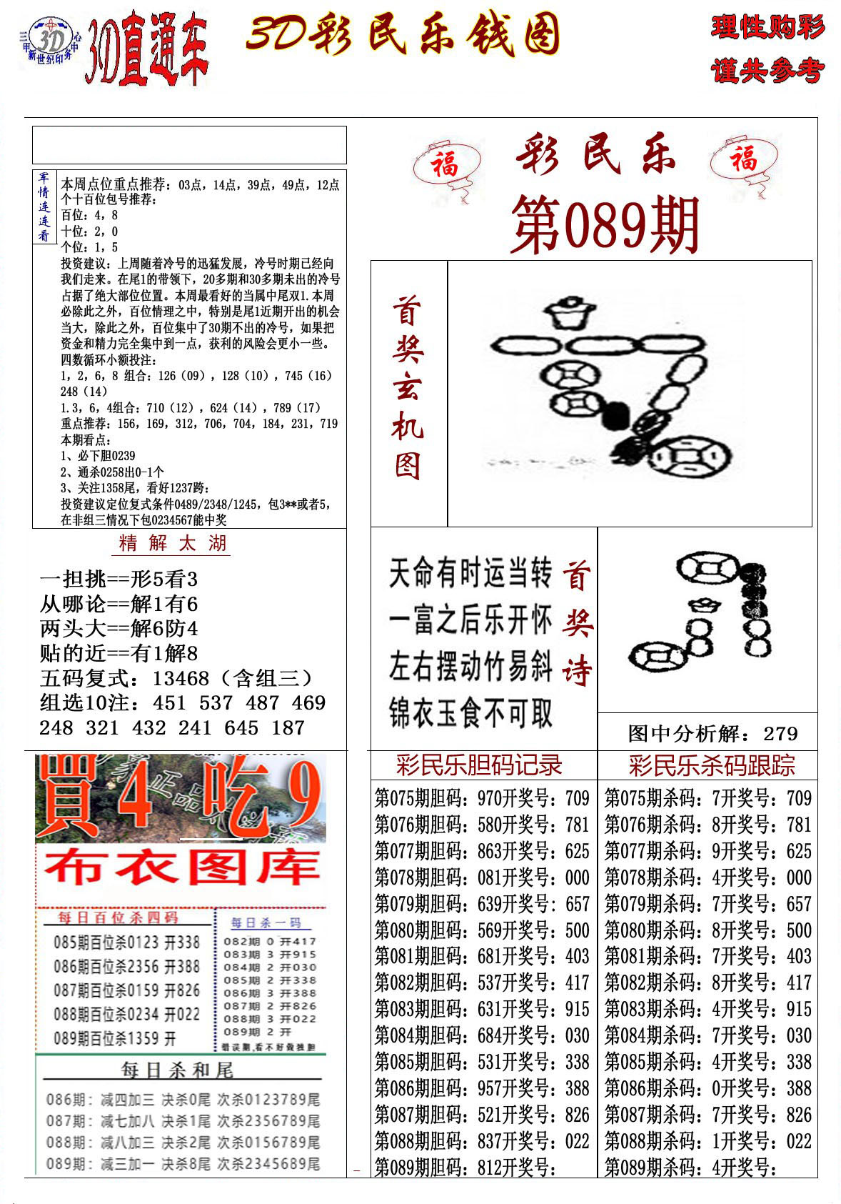 3D彩民乐钱图